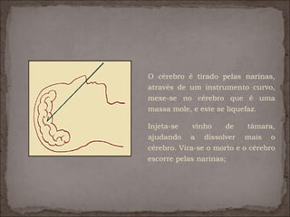 O cérebro é tirado pelas narinas,
através de um instrumento curvo,
mexe-se no cérebro que é uma
massa mole, e este se liquefaz.

Injeta-se    vinho    de    tâmara,
ajudando a dissolver mais o
cérebro. Vira-se o morto e o cérebro
escorre pelas narinas;
 