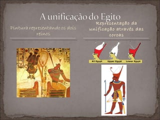 Representação da
unificação através das
        coroas
 