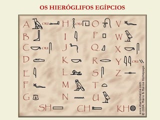 OS HIERÓGLIFOS EGÍPCIOS
 