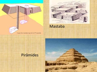•
Mastaba
Pirâmides
 