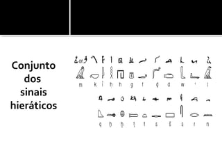 Conjunto
dos
sinais
hieráticos
 