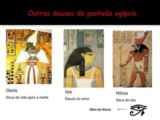 Osiris
Deus da vida após a morte
Ísis
Deusa do amor
Hórus
Deus do céu
Olho de Hórus
 