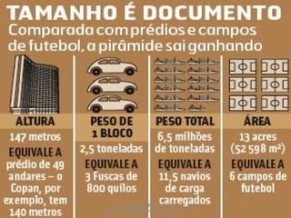 Prof. Douglas Barraqui
www.dougnahistoria.blogspot.com
 