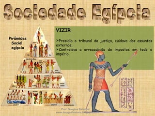 VIZIR
Presidia o tribunal da justiça, cuidava dos assuntos
externos,
Controlava a arrecadação de impostos em todo o
império.
Pirâmides
Social
egípcia
Prof. Douglas Barraqui
www.dougnahistoria.blogspot.com
 