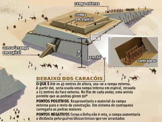 Prof. Douglas Barraqui
www.dougnahistoria.blogspot.com
 