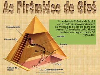  A Grande Pirâmide de Gizé é
constituída de aproximadamente
2,3 milhões de blocos de pedra que
pesam 2,5 toneladas cada. Alguns
dos blo­cos chegam a pesar 50
toneladas.
Prof. Douglas Barraqui
www.dougnahistoria.blogspot.com
 