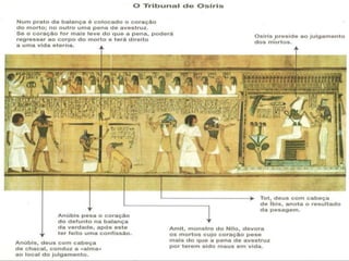 JULGAMENTO DE OSÍRIS 
 