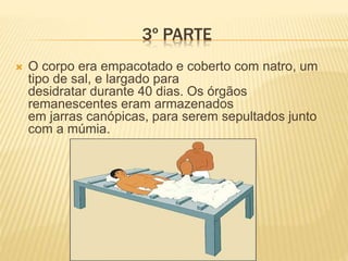 3º PARTE 
 O corpo era empacotado e coberto com natro, um 
tipo de sal, e largado para 
desidratar durante 40 dias. Os órgãos 
remanescentes eram armazenados 
em jarras canópicas, para serem sepultados junto 
com a múmia. 
 