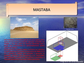 MASTABAMASTABAMASTABAMASTABA
Período tinita
Mastaba
Uma mastaba é um túmulo egípcio, era uma capela, com a
forma de um tronco de pirâmide (paredes inclinadas em
direção a um topo plano de menores dimensões que a
base), cujo comprimento era aproximadamente quatro
vezes a sua largura.
Começaram-se a construir desde a primeira era dinástica
no que chamavam de período arcaico (cerca de 3500 a.C.) e
foi o gênero de edifício que precedeu e preparou as
pirâmides. Quando estas começaram a ser construídas,
mais exigentes do ponto de vista técnico e económico, a
mastaba permaneceu a sua mais simples alternativa
Diagrama de uma mastaba
 