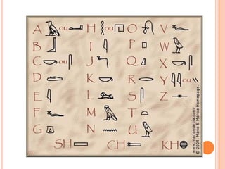 Egito antigo.pptxdddddddddddddddddddddddddddddddd