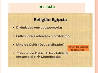 RELIGIÃO
Amon-Rá Criador
do Universo
 