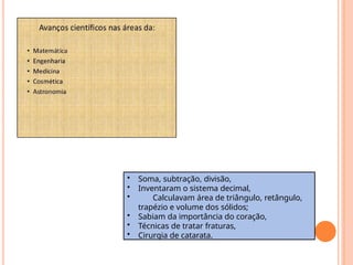 • Soma, subtração, divisão,
• Inventaram o sistema decimal,
• Calculavam área de triângulo, retângulo,
trapézio e volume dos sólidos;
• Sabiam da importância do coração,
• Técnicas de tratar fraturas,
• Cirurgia de catarata.
 