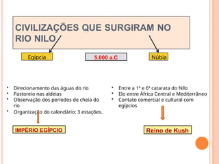 CIVILIZAÇÕES QUE SURGIRAM NO
RIO NILO
Egípcia Núbia
5.000 a.C
• Direcionamento das águas do rio
• Pastoreio nas aldeias
• Observação dos períodos de cheia do
rio
• Organização do calendário: 3 estações.
• Entre a 1ª e 6ª catarata do Nilo
• Elo entre África Central e Mediterrâneo
• Contato comercial e cultural com
egípcios
IMPÉRIO EGÍPCIO Reino de Kush
 