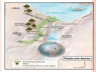 Posição entre desertos
 