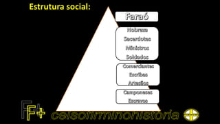 Estrutura social:
 