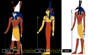 Hórus Ísis Seth
 