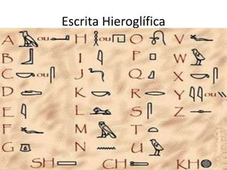 Escrita Hieroglífica
 