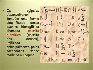 • Os egípcios
desenvolveram
também uma forma
simplificada dessa
escrita hieroglífica
chamada escrita
hierática (escrita
dos deuses),
utilizada
principalmente pelos
sacerdotes sobre
madeira ou papiro.
 