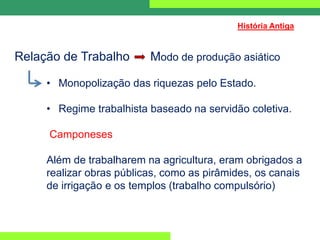 Relação de Trabalho Modo de produção asiático
• Monopolização das riquezas pelo Estado.
• Regime trabalhista baseado na servidão coletiva.
Camponeses
Além de trabalharem na agricultura, eram obrigados a
realizar obras públicas, como as pirâmides, os canais
de irrigação e os templos (trabalho compulsório)
História Antiga
 
