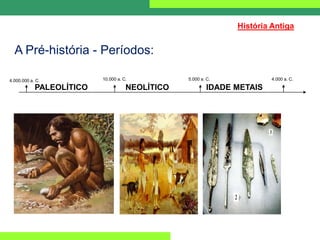 4.000.000 a. C. 10.000 a. C. 5.000 a. C. 4.000 a. C.
NEOLÍTICO IDADE METAISPALEOLÍTICO
História Antiga
A Pré-história - Períodos:
 