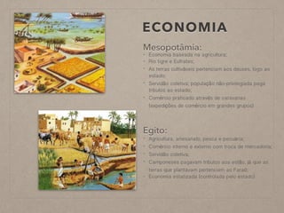 ECONOMIA
Mesopotâmia:
- Economia baseada na agricultura;
- Rio tigre e Eufrates;
- As terras cultiváveis pertenciam aos deuses, logo ao
estado;
- Servidão coletiva; população não-privilegiada paga
tributos ao estado;
- Comércio praticado através de caravanas
(expedições de comércio em grandes grupos)
Egito:
- Agricultura, artesanato, pesca e pecuária;
- Comércio interno e externo com troca de mercadoria;
- Servidão coletiva;
- Camponeses pagavam tributos aos estão, já que as
terras que plantavam pertenciam ao Faraó;
- Economia estatizada (controlada pelo estado)
 