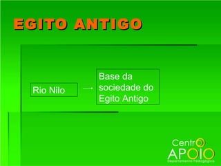 EGITO ANTIGO


            Base da
 Rio Nilo   sociedade do
            Egito Antigo
 