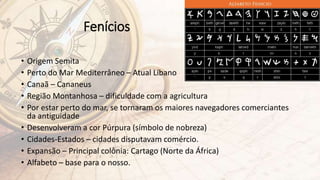 Fenícios
• Origem Semita
• Perto do Mar Mediterrâneo – Atual Líbano
• Canaã – Cananeus
• Região Montanhosa – dificuldade com a agricultura
• Por estar perto do mar, se tornaram os maiores navegadores comerciantes
da antiguidade
• Desenvolveram a cor Púrpura (símbolo de nobreza)
• Cidades-Estados – cidades disputavam comércio.
• Expansão – Principal colônia: Cartago (Norte da África)
• Alfabeto – base para o nosso.
 