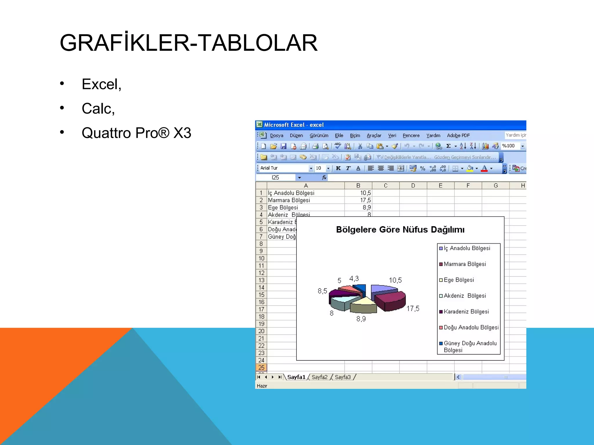 GRAFİKLER-TABLOLAR
•   Excel,
•   Calc,
•   Quattro Pro® X3
 