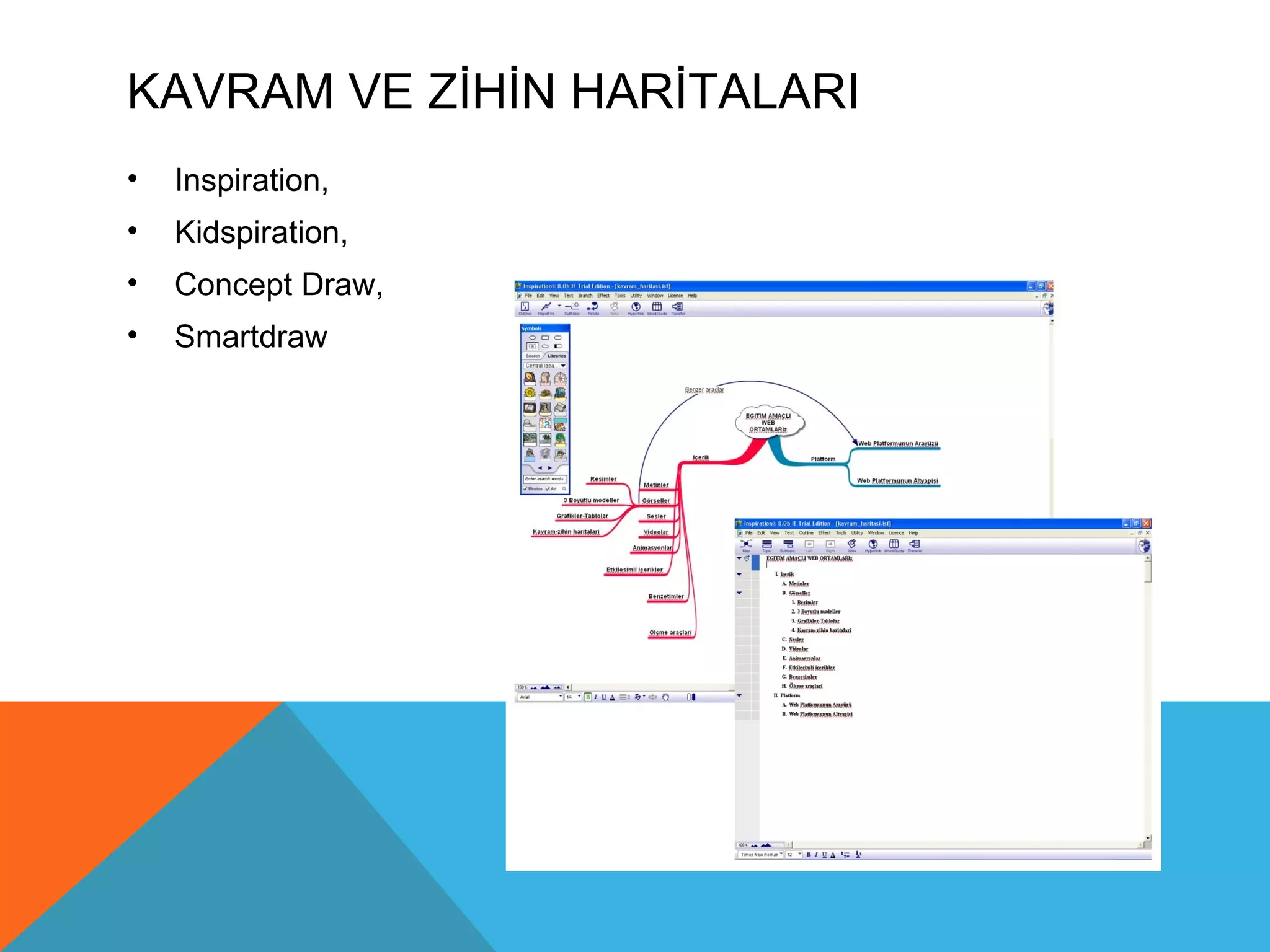 KAVRAM VE ZİHİN HARİTALARI
•   Inspiration,
•   Kidspiration,
•   Concept Draw,
•   Smartdraw
 