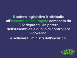Il potere legislativo è attribuito
all'Assemblea del Popolo composta da
392 deputati. Un potere
dell'Assemblea è quello di controllare
il governo
e sollevare i ministri dall'incarico.
 
