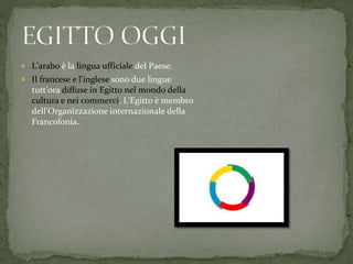 L'arabo è la lingua ufficiale del Paese.
 Il francese e l'inglese sono due lingue
tutt'ora diffuse in Egitto nel mondo della
cultura e nei commerci. L'Egitto è membro
dell'Organizzazione internazionale della
Francofonia.
 