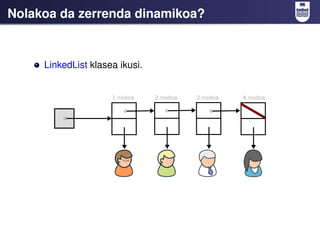 Nolakoa da zerrenda dinamikoa?


     LinkedList klasea ikusi.
 
