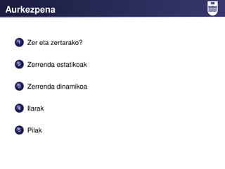 Aurkezpena


  1   Zer eta zertarako?


  2   Zerrenda estatikoak


  3   Zerrenda dinamikoa


  4   Ilarak


  5   Pilak
 