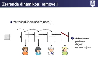Zerrenda dinamikoa: remove I



     zerrendaDinamikoa.remove();




                                   1   Azkenaurreko
                                       posizioan
                                       dagoen
                                       nodorarte joan
 