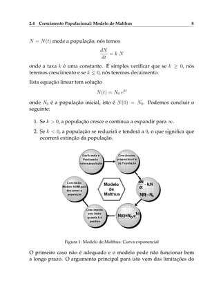 2.4 Crescimento Populacional: Modelo de Malthus 8
N = N(t) mede a população, nós temos
dN
dt
= k N
onde a taxa k é uma constante. É simples verificar que se k ≥ 0, nós
teremos crescimento e se k ≤ 0, nós teremos decaimento.
Esta equação linear tem solução
N(t) = N0 ekt
onde N0 é a população inicial, isto é N(0) = N0. Podemos concluir o
seguinte:
1. Se k > 0, a população cresce e continua a expandir para ∞.
2. Se k < 0, a população se reduzirá e tenderá a 0, o que significa que
ocorrerá extinção da população.
Figura 1: Modelo de Malthus: Curva exponencial
O primeiro caso não é adequado e o modelo pode não funcionar bem
a longo prazo. O argumento principal para isto vem das limitações do
 