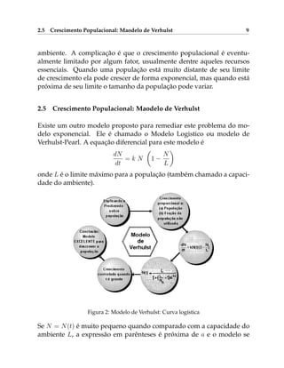 2.5 Crescimento Populacional: Maodelo de Verhulst 9
ambiente. A complicação é que o crescimento populacional é eventu-
almente limitado por algum fator, usualmente dentre aqueles recursos
essenciais. Quando uma população está muito distante de seu limite
de crescimento ela pode crescer de forma exponencial, mas quando está
próxima de seu limite o tamanho da população pode variar.
2.5 Crescimento Populacional: Maodelo de Verhulst
Existe um outro modelo proposto para remediar este problema do mo-
delo exponencial. Ele é chamado o Modelo Logistico ou modelo de
Verhulst-Pearl. A equação diferencial para este modelo é
dN
dt
= k N

1 −
N
L

onde L é o limite máximo para a população (também chamado a capaci-
dade do ambiente).
Figura 2: Modelo de Verhulst: Curva logística
Se N = N(t) é muito pequeno quando comparado com a capacidade do
ambiente L, a expressão em parênteses é próxima de a e o modelo se
 