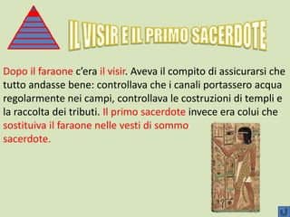 Dopo il faraone c’era il visir. Aveva il compito di assicurarsi che
tutto andasse bene: controllava che i canali portassero acqua
regolarmente nei campi, controllava le costruzioni di templi e
la raccolta dei tributi. Il primo sacerdote invece era colui che
sostituiva il faraone nelle vesti di sommo
sacerdote.
 