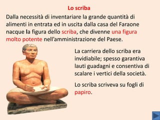 Dalla necessità di inventariare la grande quantità di
alimenti in entrata ed in uscita dalla casa del Faraone
nacque la figura dello scriba, che divenne una figura
molto potente nell’amministrazione del Paese.
La carriera dello scriba era
invidiabile; spesso garantiva
lauti guadagni e consentiva di
scalare i vertici della società.
Lo scriba scriveva su fogli di
papiro.
Lo scriba
 