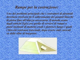 Rampe per la costruzione:
Uno dei problemi principali che i costruttori di piramidi 
dovettero risolvere fu il sollevamento dei pesanti blocchi 
di pietra fino all'altezza necessaria. Il metodo usato 
dagli antichi Egizi era quello di servirsi di rampe a 
piani inclinati di mattoni crudi e pietrisco lungo i quali 
i blocchi venivano trascinati, dopo essere stati caricati 
su delle slitte di trasporto.
 