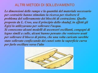 ALTRI METODI DI SOLLEVAMENTO
Le dimensioni delle rampe e la quantità del materiale necessario 
per costruirle hanno stimolato la ricerca per risolvere il 
problema del sollevamento dei blocchi di costruzione. Quello 
proposto da L. Croo, usa il principio dello shaduf, in effetti gli 
Egizi lo utilizzavano per sollevare l'acqua.
Si conoscono alcuni modelli di ascensori oscillanti, congegni di 
legno simili a culle, alcuni hanno pensato che venissero usati 
per sollevare il blocco di pietra, che una volta caricato sarebbe 
stato sollevato conficcando dei cunei sotto la superficie curva 
per farlo oscillare verso l'alto
 