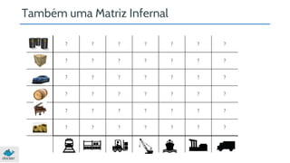Também uma Matriz Infernal 
? ? ? ? ? ? ? 
? ? ? ? ? ? ? 
? ? ? ? ? ? ? 
? ? ? ? ? ? ? 
? ? ? ? ? ? ? 
? ? ? ? ? ? ? 
 