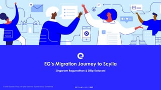 EG’s Migration Journey to Scylla
Singaram Ragunathan & Dilip Kolasani
© 2020 Expedia Group. All rights reserved. Expedia Group Confidential
 