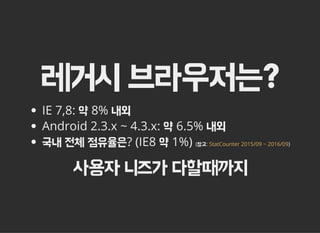 레거시 브라우저는?
IE 7,8: 약 8% 내외
Android 2.3.x ~ 4.3.x: 약 6.5% 내외
국내 전체 점유율은? (IE8 약 1%) (참고: )StatCounter 2015/09 ~ 2016/09
사용자 니즈가 다할때까지
 