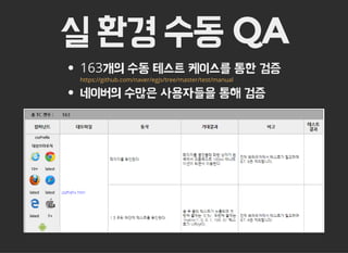 실 환경 수동 QA
163개의 수동 테스트 케이스를 통한 검증
네이버의 수많은 사용자들을 통해 검증
https://github.com/naver/egjs/tree/master/test/manual
 