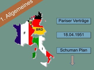 Pariser Verträge


  18.04.1951


Schuman Plan
 