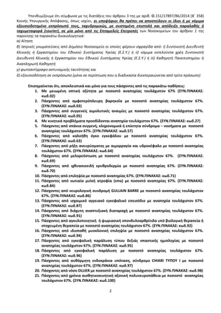 2
Υπενθυμίζουμε ότι σύμφωνα με τις διατάξεις του άρθρου 3 της με αριθ. Φ.151/17897/Β6/2014 (Β΄ 358)
Κοινής Υπουργικής Απόφ...