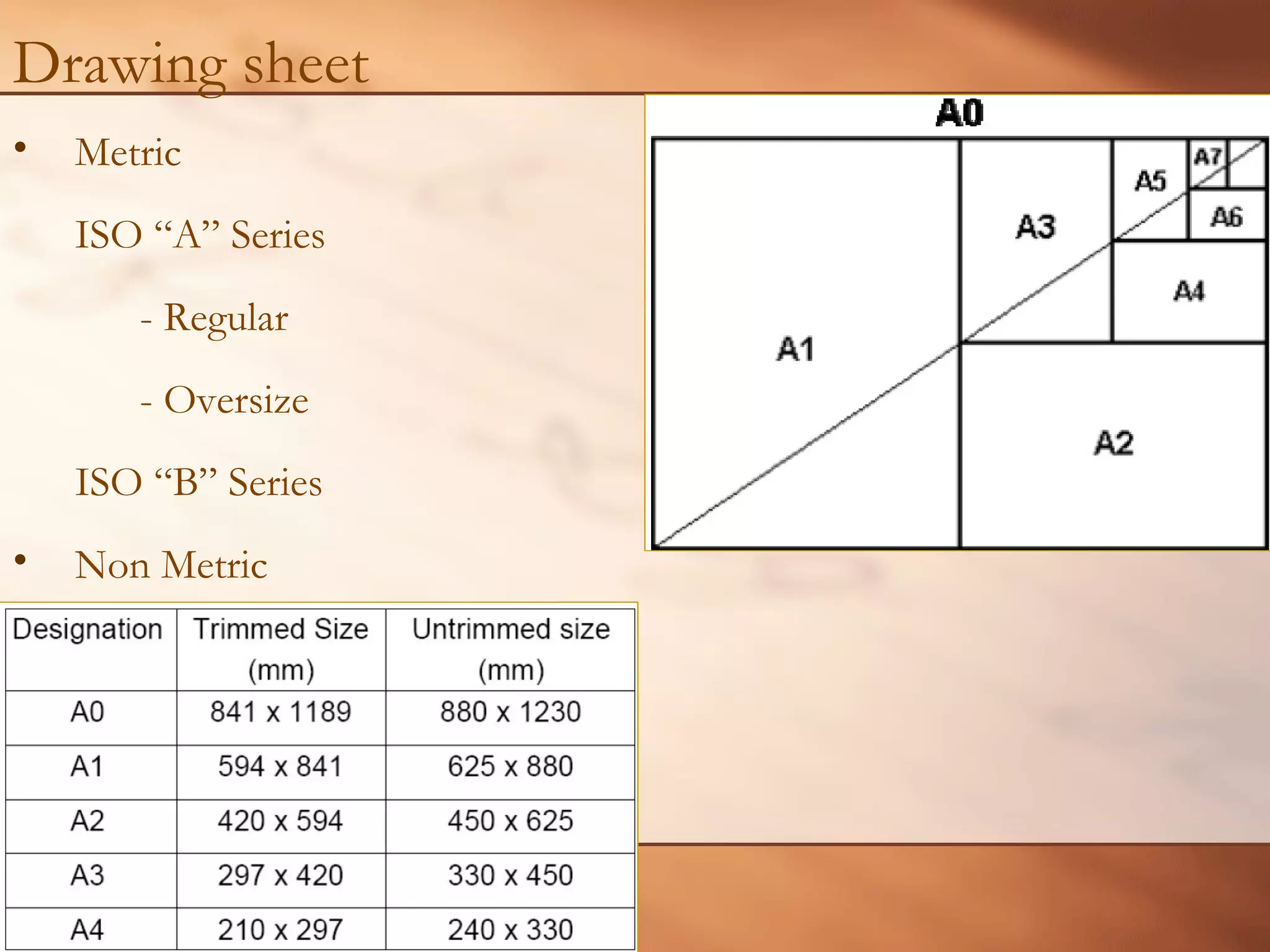 Drawing sheet
• Metric
ISO “A” Series
- Regular
- Oversize
ISO “B” Series
• Non Metric
 