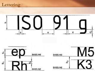 Lettering
 