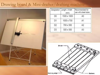 Drawing board & Mini-drafter/drafting machine
 