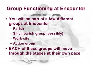 Group Functioning at Encounter
• You will be part of a few different
  groups at Encounter
  – Parish
  – Small parish group (possibly)
  – Work-site
  – Action group
• EACH of these groups will move
  through the stages at their own pace
 